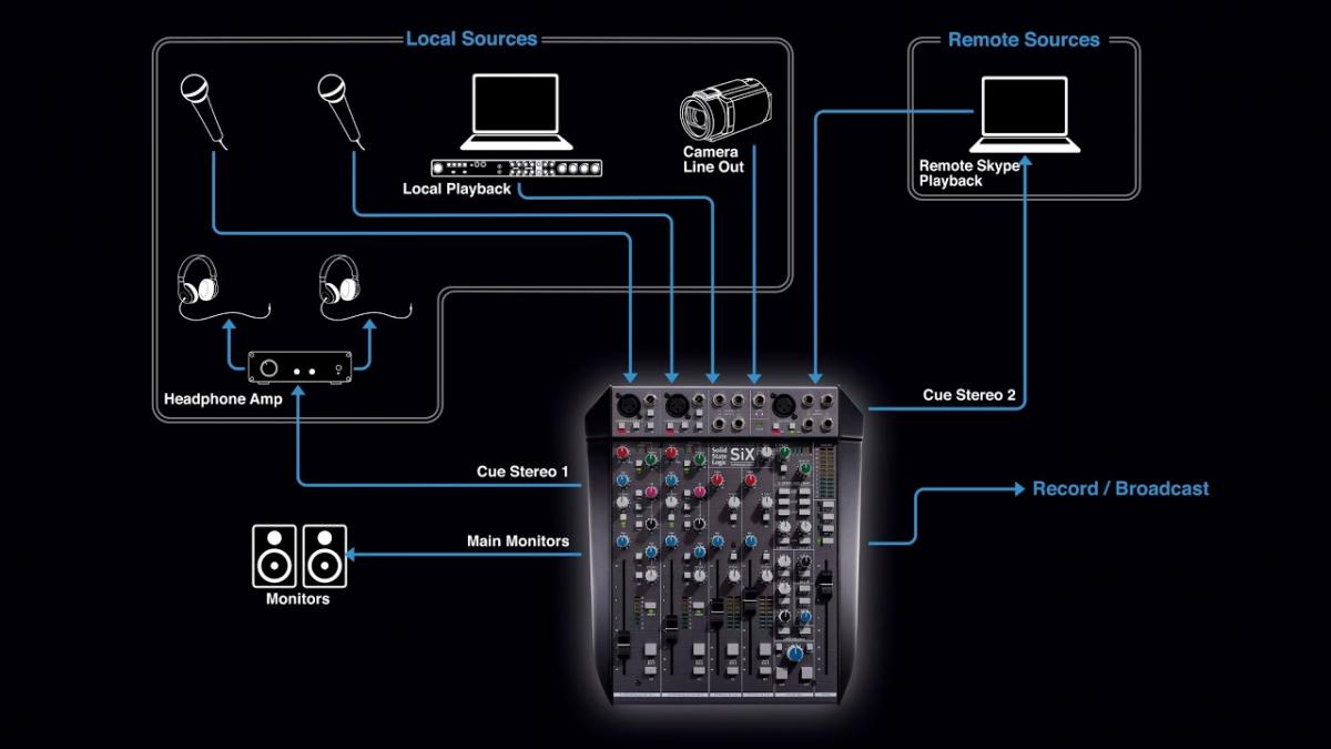 Consulter https://www.youtube.com/watch?v=PhjzlkCGHRQ