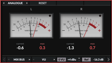SSL UF1 - Niveaux de crête réelle et RMS - Vue analogique